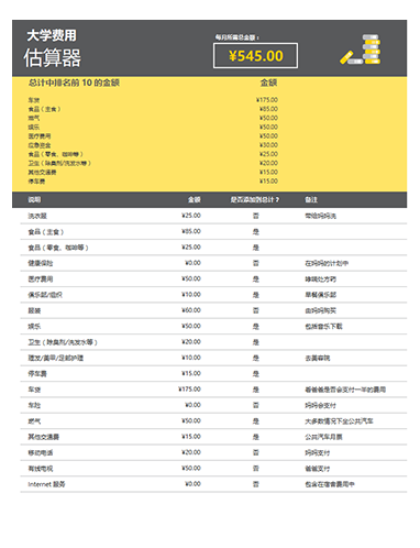 大学费用估算器