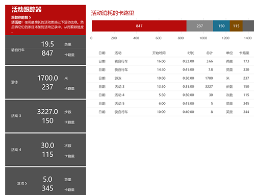 运动跟踪表 运动跟踪表