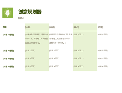 创意规划器 创意规划器