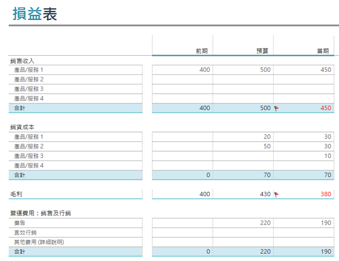 损益表,表样,_大山谷图库