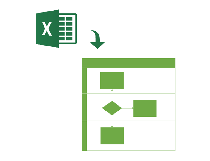 Process Map for Cross-Functional Flowchart Process Map for Cross-Functional Flowchart